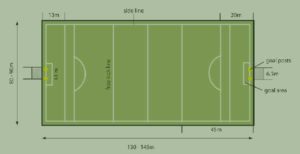 Size Of Hurling Pitch 300x154 