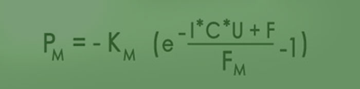 Murphy Law Equation